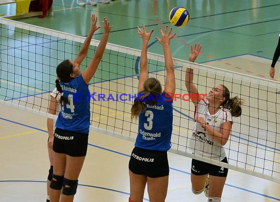 Volleyball 3. Liga Damen SV Sinsheim vs TSG HD-Rohrbach (© Siegfried Lörz)